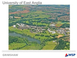 University of East Anglia 