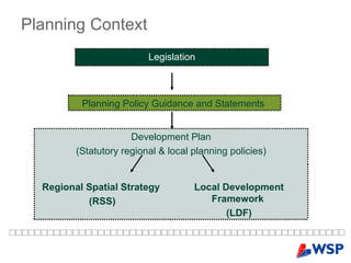 Planning   Context   Legislation Local Development Framework  (LDF) Regional Spatial Strategy  (RSS) Development Plan (Statutory regional & local planning policies) Planning Policy Guidance and Statements   