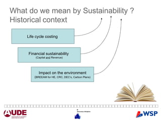 What do we mean by Sustainability ? Historical   context Life cycle costing  Financial sustainability  (Capital  and  Revenue) Impact on the environment ( BREEAM for HE, CRC, DEC’s, Carbon Plans) 