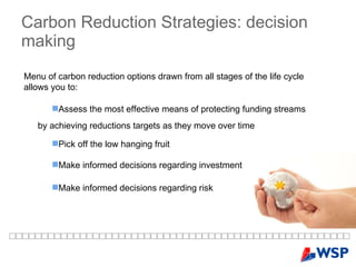 Carbon   Reduction   Strategies:   decision   making Menu of carbon reduction options drawn from all stages of the life cycle allows you to: Assess the most effective means of protecting funding streams by achieving reductions targets as they move over time Pick off the low hanging fruit Make informed decisions regarding investment Make informed decisions regarding risk 
