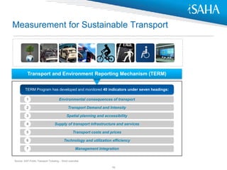 Sustainable integrated transport | PDF