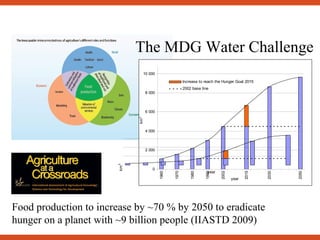 Sustainable Intensification of Agricultural Development:  The scientific support for a new paradigm