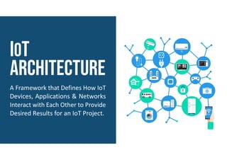Sustainable IoT | PDF