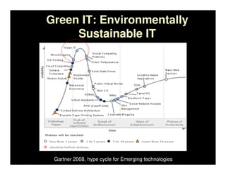 Sustainable IT   Khuloud Odeh
