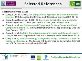 Sustainable IT for Energy Management: Approaches, Challenges, and Trends
