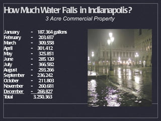 How Much Water Falls in Indianapolis? <ul><li>January  -     187,364 gallons </li></ul><ul><li>February  -     203,657 </l...