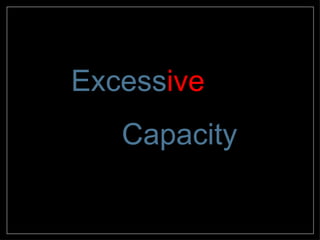<ul><li>Excess ive   </li></ul><ul><ul><ul><li>Capacity </li></ul></ul></ul>