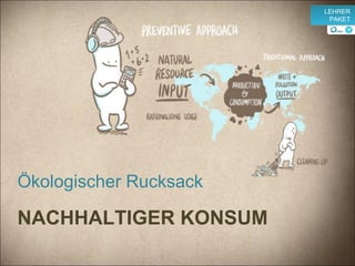 Ökologischer Rucksack NACHHALTIGER KONSUM v LEHRER PAKET 