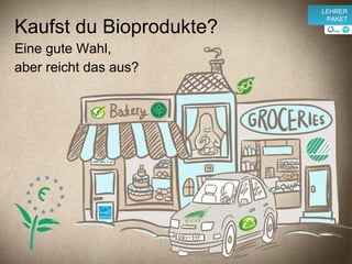 Kaufst du Bioprodukte? Eine gute Wahl,  aber reicht das aus? v LEHRER PAKET 