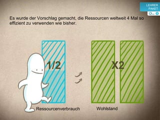 Es wurde der Vorschlag gemacht, die Ressourcen weltweit 4 Mal so effizient zu verwenden wie bisher.  Ressourcenverbrauch Wohlstand 1/2 X2 v LEHRER PAKET 