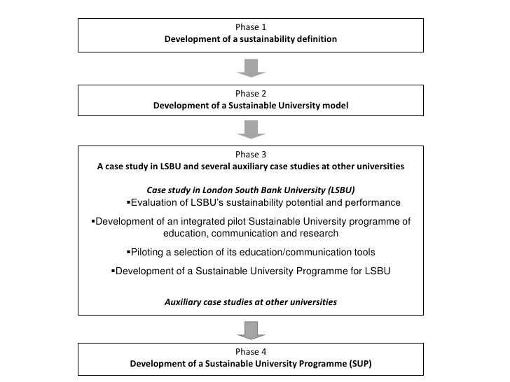 Architecture research proposal sample pdf image