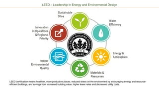 LEED – Leadership in Energy and Environmental Design
LEED certification means healthier, more productive places, reduced stress on the environment by encouraging energy and resource-
efficient buildings, and savings from increased building value, higher lease rates and decreased utility costs.
 