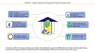 GRIHA – Green Rating for Integrated Habitat Assessment
Founded by TERI (The Energy and Resources Institute, New Delhi)with support from MNRE (Ministry of New and Renewable Energy,
Government of India) along with a handful of experts in the sustainability of built environment from across the country.
Provide 1%
equivalent, connected load
of lighting and HVAC
through renewable energy
Reduce energy
consumption by minimum
10% -50% in comparison
to conventional buildings
Follow ECBC (In case of
air conditioned buildings)
Save Minimum 25% -50%
less water than
conventional buildings
Recycle waste water and
reuse at least 25%-75% of
treated water
Segregate and resource
recovery from waste
 