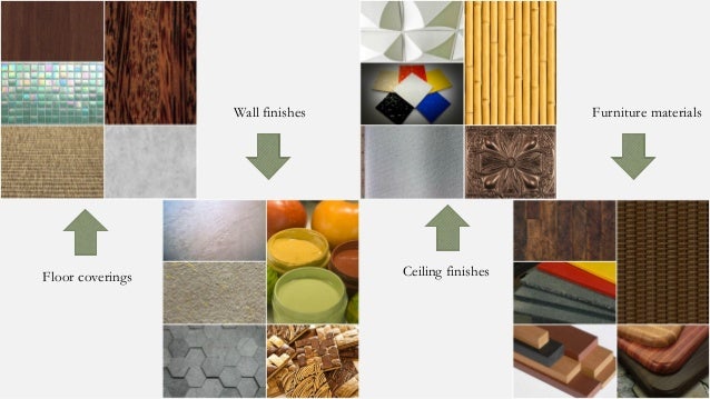 Sustainable Material Catalogue