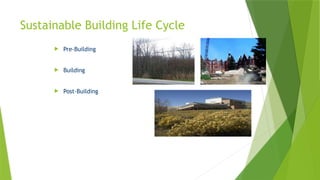 Sustainable Building Life Cycle
 Pre-Building
 Building
 Post-Building
 