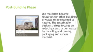 Post-Building Phase
Old materials become
resources for other buildings
or waste to be returned to
nature. The sustainable
design strategy focuses on
reducing construction waste
by recycling and reusing
packaging and excess
material.
 