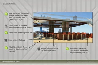 Sustainable Design - Mixed Residential/Commercial Use | PDF