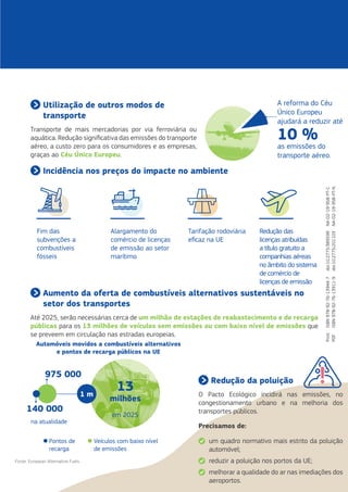 Utilização de outros modos de
transporte
Transporte de mais mercadorias por via ferroviária ou
aquática. Redução significativa das emissões do transporte
aéreo, a custo zero para os consumidores e as empresas,
graças ao Céu Único Europeu.
Incidência nos preços do impacte no ambiente
Aumento da oferta de combustíveis alternativos sustentáveis no
setor dos transportes
Até 2025, serão necessárias cerca de um milhão de estações de reabastecimento e de recarga
públicas para os 13 milhões de veículos sem emissões ou com baixo nível de emissões que
se preveem em circulação nas estradas europeias.
A reforma do Céu
Único Europeu
ajudará a reduzir até
10 %
as emissões do
transporte aéreo.
na atualidade
13
milhões
1 m
140 000
975 000
Automóveis movidos a combustíveis alternativos
e pontos de recarga públicos na UE
Pontos de
recarga
Veículos com baixo nível
de emissões
em 2025
Redução da poluição
O Pacto Ecológico incidirá nas emissões, no
congestionamento urbano e na melhoria dos
transportes públicos.
Precisamos de:
um quadro normativo mais estrito da poluição
automóvel;
reduzir a poluição nos portos da UE;
melhorar a qualidade do ar nas imediações dos
aeroportos.
Fonte: European Alternative Fuels.
Alargamento do
comércio de licenças
de emissão ao setor
marítimo
Fim das
subvenções a
combustíveis
fósseis
Tarifação rodoviária
eficaz na UE
Redução das
licenças atribuídas
a título gratuito a
companhias aéreas
no âmbito do sistema
de comércio de
licenças de emissão
PrintISBN978-92-76-13944-7doi:10.2775/389599NA-02-19-958-PT-C
PDFISBN978-92-76-13911-9doi:10.2775/201103NA-02-19-958-PT-N
 