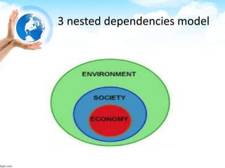 3 nested dependencies model
 