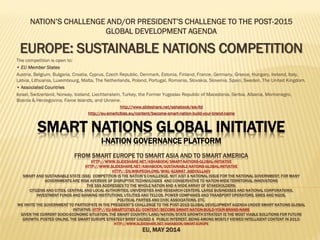SMART NATIONS GLOBAL INITIATIVE
I-NATION GOVERNANCE PLATFORM
FROM SMART EUROPE TO SMART ASIA AND TO SMART AMERICA
HTTP://WWW.SLIDESHARE.NET/ASHABOOK/SMART-NATIONS-GLOBAL-INITIATIVE
HTTP://WWW.SLIDESHARE.NET/ASHABOOK/SUSTAINABLE-NATIONS-GLOBAL-INITIATIVE
HTTP://EN.WIKIPEDIA.ORG/WIKI/AZAMAT_ABDOULLAEV
SMART AND SUSTAINABLE STATE (SSS) COMPETITION IS THE NATION’S CHALLENGE, NOT JUST A NATIONAL ISSUE FOR THE NATIONAL GOVERNMENT; FOR MANY
GOVERNMENTS ARE RISK AVERSIVE OF DISRUPTIVE TECHNOLOGIES AND CONSERVATIVE TO NATION-WIDE TERRITORIAL INNOVATIONS
THE SSS ADDRESSES TO THE WHOLE NATION AND A WIDE ARRAY OF STAKEHOLDERS:
CITIZENS AND CITIES, CENTRAL AND LOCAL AUTHORITIES, UNIVERSITIES AND RESEARCH CENTERS, LARGE BUSINESSES AND NATIONAL CORPORATIONS,
INVESTMENT FUNDS AND BANKING INSTITUTIONS, UTILITIES AND TELCOS, POWER COMPANIES AND TRANSPORT OPERATORS, SMES AND NGOS,
POLITICAL PARTIES AND CIVIC ASSOCIATIONS, ETC.
WE INVITE THE GOVERNMENT TO PARTICIPATE IN THE PRESIDENT’S CHALLENGE TO THE POST-2015 GLOBAL DEVELOPMENT AGENDA UNDER SMART NATIONS GLOBAL
INITIATIVE: HTTP://EU-SMARTCITIES.EU/CONTENT/BECOME-SMART-NATION-BUILD-YOUR-BRAND-NAME
GIVEN THE CURRENT SOCIO-ECONOMIC SITUATION, THE SMART COUNTRY/LAND/NATION/STATE GROWTH STRATEGY IS THE MOST VIABLE SOLUTIONS FOR FUTURE
GROWTH. POSTED ONLINE, THE SMART EUROPE STRATEGY BRIEF CAUSED A PUBLIC INTEREST, BEING AMONG MOSTLY VIEWED INTELLIGENT CONTENT IN 2013:
HTTP://WWW.SLIDESHARE.NET/ASHABOOK/SMART-EUROPE
EU, MAY 2014
NATION’S CHALLENGE AND/OR PRESIDENT’S CHALLENGE TO THE POST-2015
GLOBAL DEVELOPMENT AGENDA
EUROPE: SUSTAINABLE NATIONS COMPETITION
The competition is open to:
• EU Member States
Austria, Belgium, Bulgaria, Croatia, Cyprus, Czech Republic, Denmark, Estonia, Finland, France, Germany, Greece, Hungary, Ireland, Italy,
Latvia, Lithuania, Luxembourg, Malta, The Netherlands, Poland, Portugal, Romania, Slovakia, Slovenia, Spain, Sweden, The United Kingdom.
• Associated Countries
Israel, Switzerland, Norway, Iceland, Liechtenstein, Turkey, the Former Yugoslav Republic of Macedonia, Serbia, Albania, Montenegro,
Bosnia & Herzegovina, Faroe Islands, and Ukraine.
http://www.slideshare.net/ashabook/eis-ltd
http://eu-smartcities.eu/content/become-smart-nation-build-your-brand-name
 