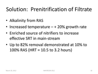 Solution: Prenitrification of Filtrate
• Alkalinity from RAS
• Increased temperature – + 20% growth rate
• Enriched source of nitrifiers to increase
effective SRT in main-stream
• Up to 82% removal demonstrated at 10% to
100% RAS (HRT = 10.5 to 3.2 hours)
March 20, 2012 WATERCON 2012 18
 