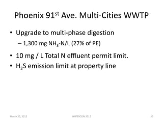 Phoenix 91st Ave. Multi-Cities WWTP
• Upgrade to multi-phase digestion
– 1,300 mg NH3-N/L (27% of PE)
• 10 mg / L Total N effluent permit limit.
• H2S emission limit at property line
March 20, 2012 WATERCON 2012 20
 