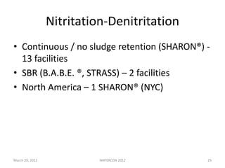 Nitritation-Denitritation
• Continuous / no sludge retention (SHARON®) -
13 facilities
• SBR (B.A.B.E. ®, STRASS) – 2 facilities
• North America – 1 SHARON® (NYC)
March 20, 2012 WATERCON 2012 29
 