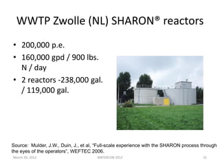 WWTP Zwolle (NL) SHARON® reactors
• 200,000 p.e.
• 160,000 gpd / 900 lbs.
N / day
• 2 reactors -238,000 gal.
/ 119,000 gal.
Source: Mulder, J.W., Duin, J., et al, “Full-scale experience with the SHARON process through
the eyes of the operators”, WEFTEC 2006.
March 20, 2012 WATERCON 2012 31
 