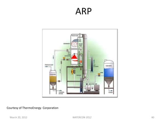 ARP
Courtesy of ThermoEnergy Corporation
March 20, 2012 WATERCON 2012 40
 