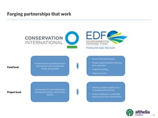 The Althelia Sustainable Ocean Fund