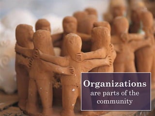 Organizations
are parts of the
community
 