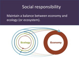 Social responsibility
Maintain a balance between economy and
ecology (or ecosystem).
 