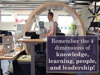 Remember the 4
dimensions of
knowledge,
learning, people,
and leadership!
 