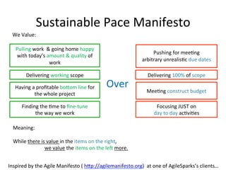 Sustainable	
  Pace	
  Manifesto	
  
Pulling	
  work	
  	
  &	
  going	
  home	
  happy	
  
with	
  today’s	
  amount	
  &	
  quality	
  of	
  
work	
  
Delivering	
  working	
  scope	
  
Having	
  a	
  proﬁtable	
  boAom	
  line	
  for	
  
the	
  whole	
  project	
  
Finding	
  the	
  Dme	
  to	
  ﬁne-­‐tune	
  	
  
the	
  way	
  we	
  work	
  
	
  
Pushing	
  for	
  meeDng	
  	
  
arbitrary	
  unrealisDc	
  due	
  dates	
  	
  
	
  
Delivering	
  100%	
  of	
  scope	
  
	
  
MeeDng	
  construct	
  budget	
  
	
  
Focusing	
  JUST	
  on	
  	
  
day	
  to	
  day	
  acDviDes	
  
Over	
  
	
  
We	
  Value:	
  	
  
Meaning:	
  
	
  
While	
  there	
  is	
  value	
  in	
  the	
  items	
  on	
  the	
  right,	
  	
  
	
   	
  	
  	
  	
  	
  	
  	
  	
  we	
  value	
  the	
  items	
  on	
  the	
  leQ	
  more.	
  
Inspired	
  by	
  the	
  Agile	
  Manifesto	
  (	
  hAp://agilemanifesto.org)	
  	
  at	
  one	
  of	
  AgileSparks’s	
  clients…	
  
 