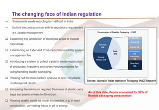 The changing face of Indian regulation
— Sustainable waste recycling isn’t difficult in India
— India is becoming stricter with its regulatory requirement
w.r.t waste management
❑ Expanding the jurisdiction of municipal areas to include
rural areas.
❑ Establishing an Extended Producers Responsibility system
management fee
❑ Introducing a system to collect a plastic waste registration
of producers, importers and street vendors/retailers for
using/handling plastic packaging.
❑ Phasing out the manufacture and use of non- recyclable
multi-layered plastic.
❑ Increasing the minimum required thickness of plastic carry
bags and plastic sheets to 50 micron.
❑ Reusing plastic waste as much as possible, e.g. in road
construction, converting waste to oil or energy.
As of this date, Foods accounted for 52% of
flexible packaging consumption
 