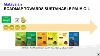 SUSTAINABLE PALM OIL and THE INDUSTRY ASPECTS.pdf