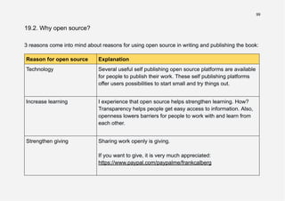 99
19.2. Why open source?
3 reasons come into mind about reasons for using open source in writing and publishing the book:
Reason for open source Explanation
Technology Several useful self publishing open source platforms are available
for people to publish their work. These self publishing platforms
offer users possibilities to start small and try things out.
Increase learning I experience that open source helps strengthen learning. How?
Transparency helps people get easy access to information. Also,
openness lowers barriers for people to work with and learn from
each other.
Strengthen giving Sharing work openly is giving.
If you want to give, it is very much appreciated:
https://www.paypal.com/paypalme/frankcalberg
 