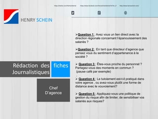 https://twitter.com/HScheinDental https://www.facebook.com/HenryScheinDental?ref=br_tf http://www.henryschein.com/ 
HENRY SCHEIN 
Chef 
D’agence 
Question 1 : Avez vous un lien direct avec la 
direction régionale concernant l’épanouissement des 
salariés ? 
Question 2 : En tant que directeur d’agence que 
pensez vous du sentiment d’appartenance à la 
société ? 
 Question 3 : Êtes-vous proche du personnel ? 
Partagez-vous des moments en commun ? 
(pause café par exemple) 
. 
 Question 4 : Le tutoiement est-t-il pratiqué dans 
votre agence , ou avez-vous plutôt une forme de 
distance avec le vouvoiement? 
 Question 5 : Appliquez-vous une politique de 
gestion du risque afin de limiter, de sensibiliser vos 
salariés aux risques? 
Rédaction des fiches 
Journalistiques 
 