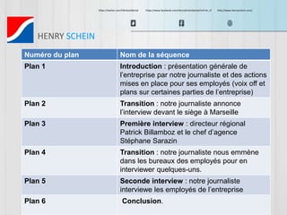 https://twitter.com/HScheinDental https://www.facebook.com/HenryScheinDental?ref=br_tf http://www.henryschein.com/ 
HENRY SCHEIN 
Numéro du plan Nom de la séquence 
Plan 1 Introduction : présentation générale de 
l’entreprise par notre journaliste et des actions 
mises en place pour ses employés (voix off et 
plans sur certaines parties de l’entreprise) 
Plan 2 Transition : notre journaliste annonce 
l’interview devant le siège à Marseille 
Plan 3 Première interview : directeur régional 
Patrick Billamboz et le chef d’agence 
Stéphane Sarazin 
Plan 4 Transition : notre journaliste nous emmène 
dans les bureaux des employés pour en 
interviewer quelques-uns. 
Plan 5 Seconde interview : notre journaliste 
interviewe les employés de l’entreprise 
Plan 6 Conclusion. 
 