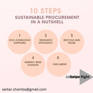 ECO-CONSCIOUS
SUPPLIERS
RECYCLE AND
REUSE
10 STEPS
1 2 3
4 5
SUSTAINABLE PROCUREMENT
IN A NUTSHELL
RESOURCE
EFFICIENCY
ENERGY-WISE
CHOICES FAIR LABOR
sarkar.shamba@gmail.com
Swipe Right
 