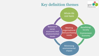 Key definition themes
Meeting
organisational
and purchasing
needs
Whole life
cost basis
Benefitting:
Society
Environment
E...