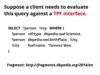 Suppose a client needs to evaluate 
this query against a TPF interface.
Fragment: http://fragments.dbpedia.org/2014/en
SEL...