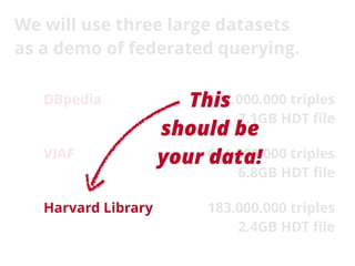 DBpedia
VIAF
We will use three large datasets 
as a demo of federated querying.
377.000.000 triples 
7.1GB HDT file
684.00...