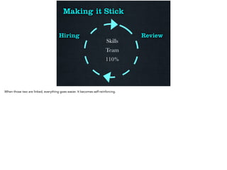 Making it stick
1. Hiring and reviews reﬂect organization’s core values
2. Job description outlines criteria for success a...