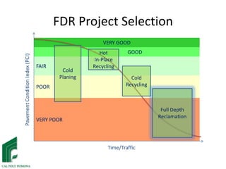 Sustainable road maintenance strategies | PPTX