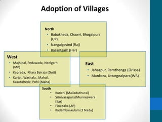 Adoption of Villages

                      North
                       • Babukheda, Chawri, Bhogalpura
                         (UP)
                       • Nangalgovind (Raj)
                       • Basantgarh (Har)
West
• Majhipal, Pedawada, Neelgarh                  East
  (MP)
                                                 • Jahazpur, Ramthenga (Orissa)
• Kaprada, Khara Bairaja (Guj))
• Karjat, Washala , Mahul,                       • Mankara, Uttargoalpara(WB)
  Kasabkhede, Pohi (Maha)
                     South
                          •   Kurichi (Mailaduthurai)
                          •   Srinivasapura/Munneswara
                              (Kar)
                          •   Pinapaka (AP)
                          •   Kadambankulam (T Nadu)
 