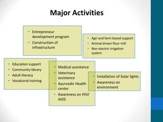 Major Activities

              • Entrepreneur
                development program            • Agri and farm based support
              • Construction of                • Animal driven flour mill
                infrastructure                 • Non electric irrigation
                                                 system


•   Education support
                           • Medical assistance
•   Community library
                           • Veterinary
•   Adult literacy                              • Installation of Solar lights
                             assistance
•   Vocational training                         • Awareness on
                           • Ayurvedic Health
                             center               environment
                           • Awareness on HIV/
                             AIDS
 