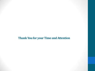Thank You for your Time and Attention
 