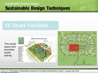 Sustainable schools design | PPT