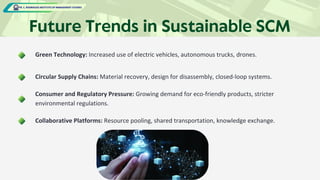 Exploring Sustainable Supply Chain Management Practices | PDF